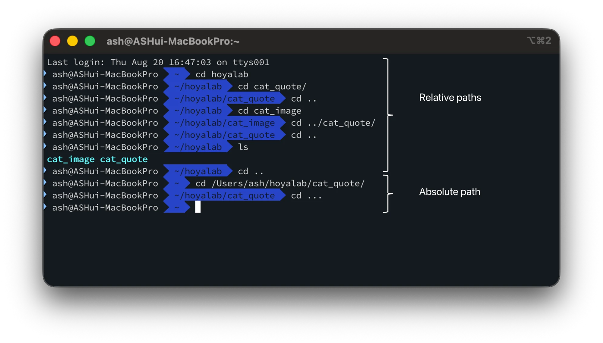 A terminal session moving between the hoyalab, cat_quote, and cat_image folders, first with relative paths (cd hoyalab, cd .., cd ../cat_quote/) and then with an absolute path (cd /Users/ash/hoyalab/cat_quote/).